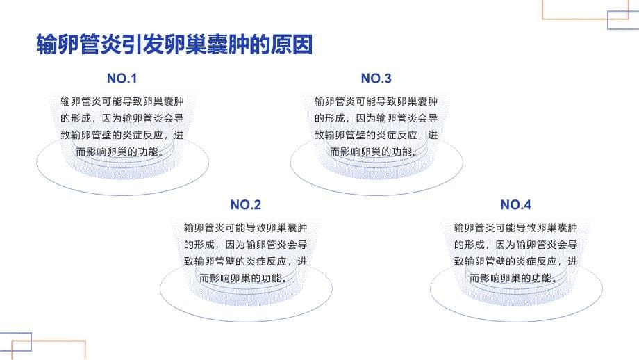 健康课堂之输卵管炎和卵巢囊肿的关系如何预防和处理囊肿问题_第5页