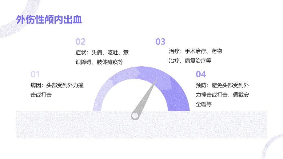 健康课堂之颅内出血了解病因症状和诊断方法_第5页