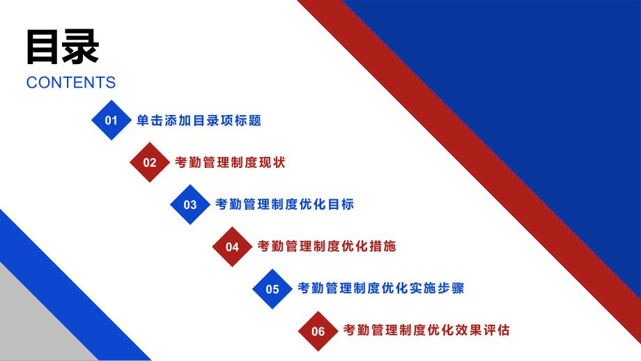 医院体检中心员工考勤管理制度优化方案_第2页