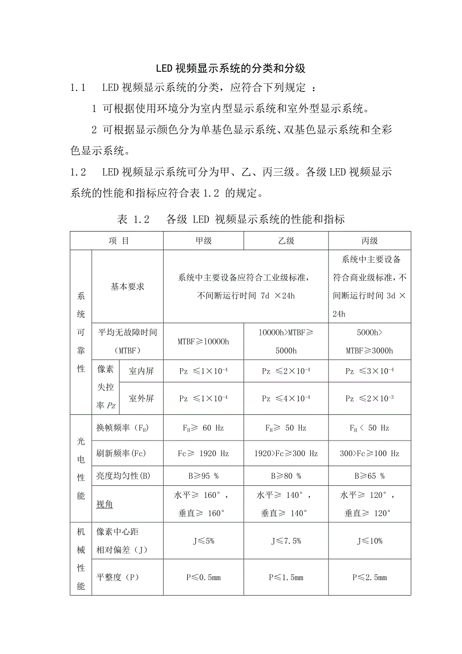 LED视频显示系统的分类和分级_第1页