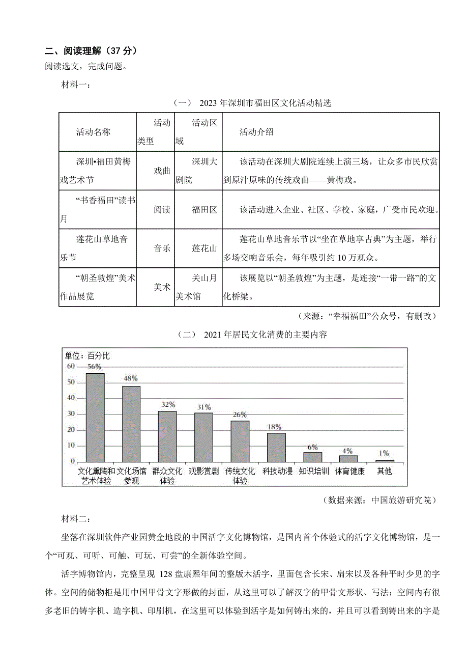 广东省深圳市2024年八年级下学期语文期末试卷附参考答案_第3页