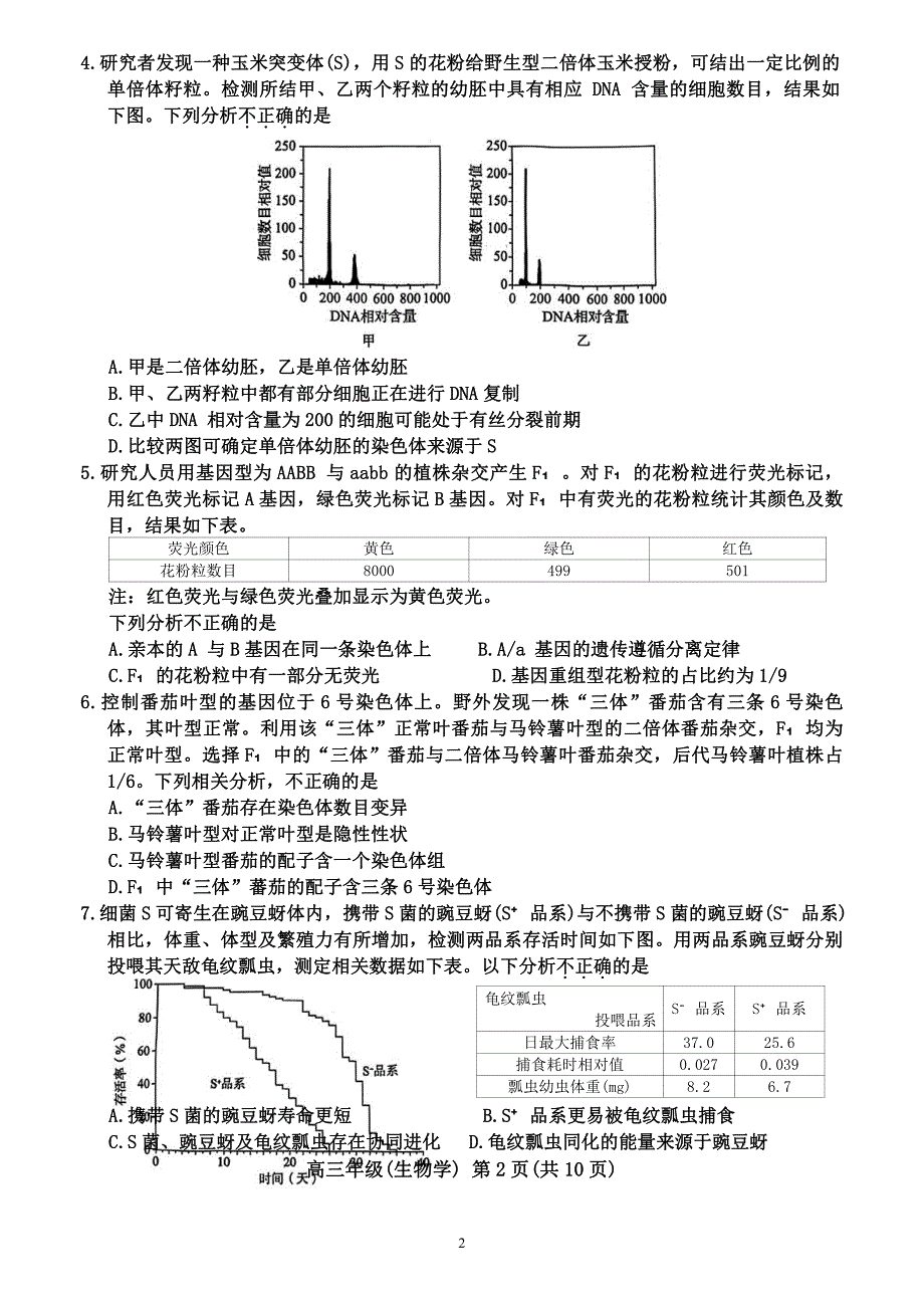 2024年北京海淀区高三二模高考生物试卷试题及答案详解_第2页