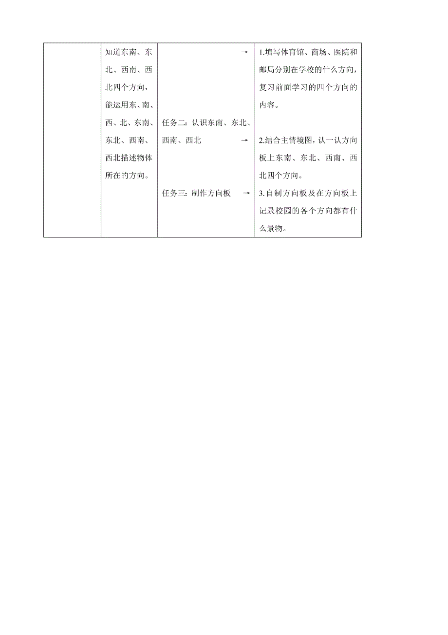 北师大二年级数学下册第二单元《方向与位置》大单元整体教学设计_第4页