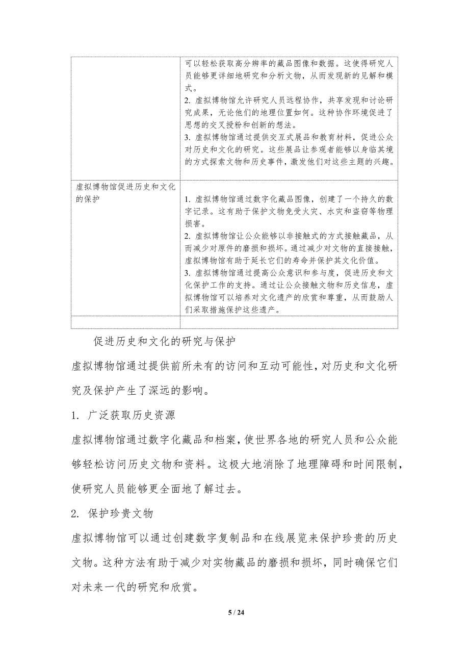 虚拟博物馆社会影响_第5页