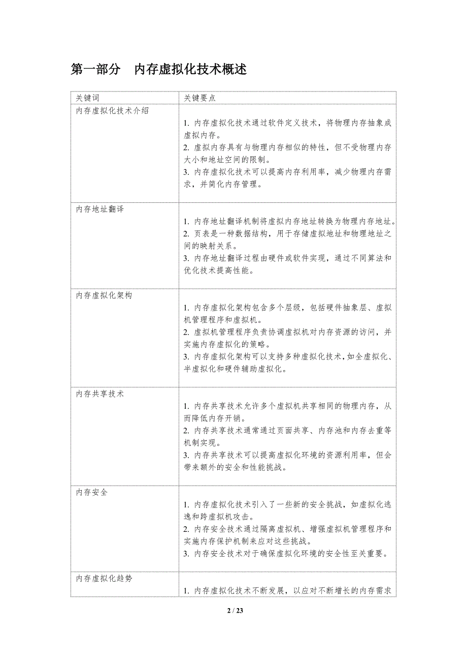 虚拟化地址空间管理_第2页