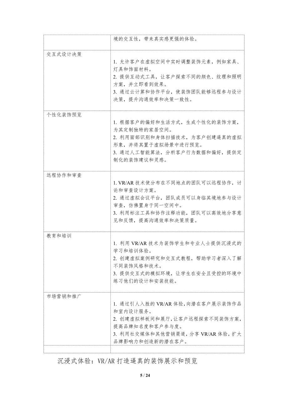 虚拟现实和增强现实在建筑装饰中的应用_第5页