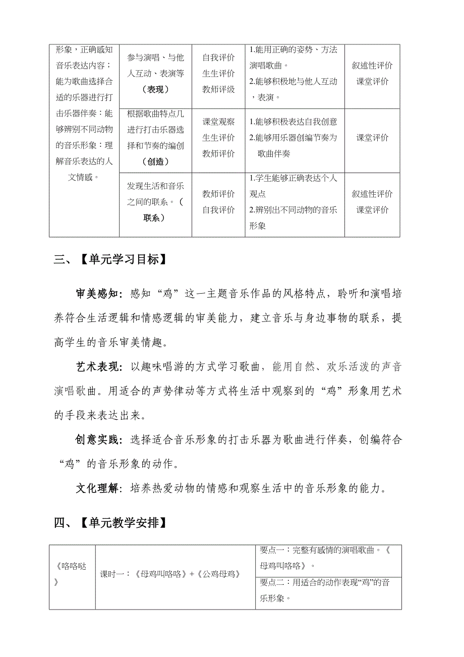 人音版二年级上册第四单元《咯咯哒》大单元整体教学设计_第2页