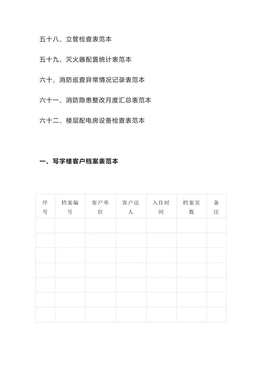 写字楼物业管理常用表格表单全套_第5页