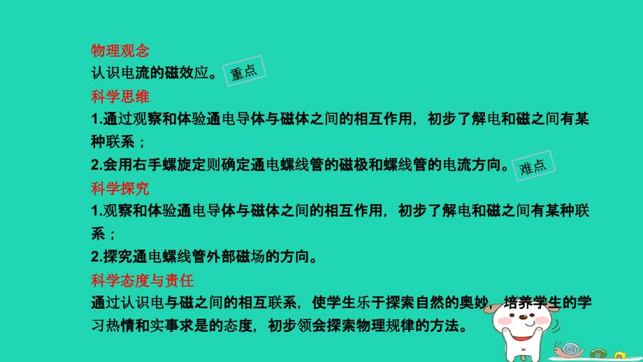 2024九年级物理全册第17章从指南针到磁浮列车17.2电流的磁场第1课时电流的磁澄件新版沪科版_第2页