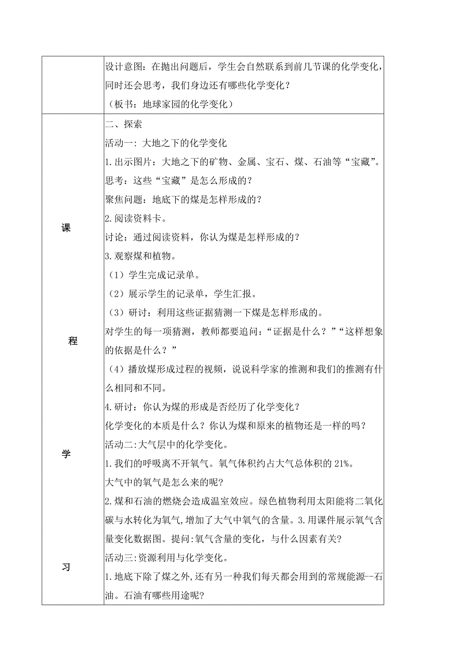 4.5 地球家园的化学变化（教学设计） 六年级科学下册（教科版）_第2页