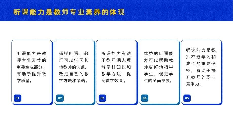 教师听课能力进阶与学科素养提升_第5页