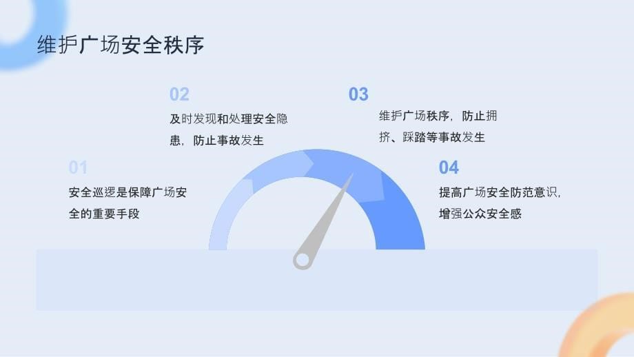 广场保安部安全巡逻标准作业程序制度培训_第5页