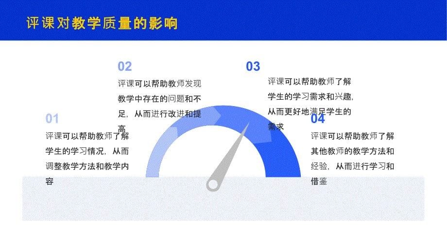 教师评课能力深度提升训练_第5页