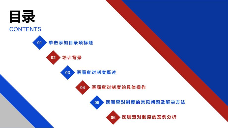 州医院医嘱查对制度培训_第2页