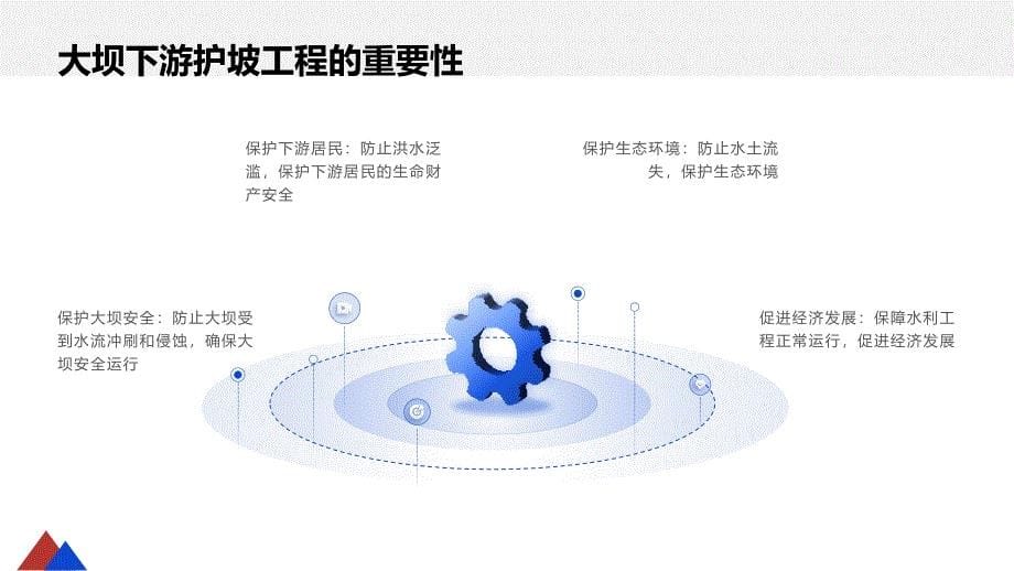 大坝下游护坡工程施工方法规程培训_第5页