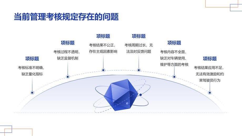 学院机动车辆管理考核规定优化方案_第5页