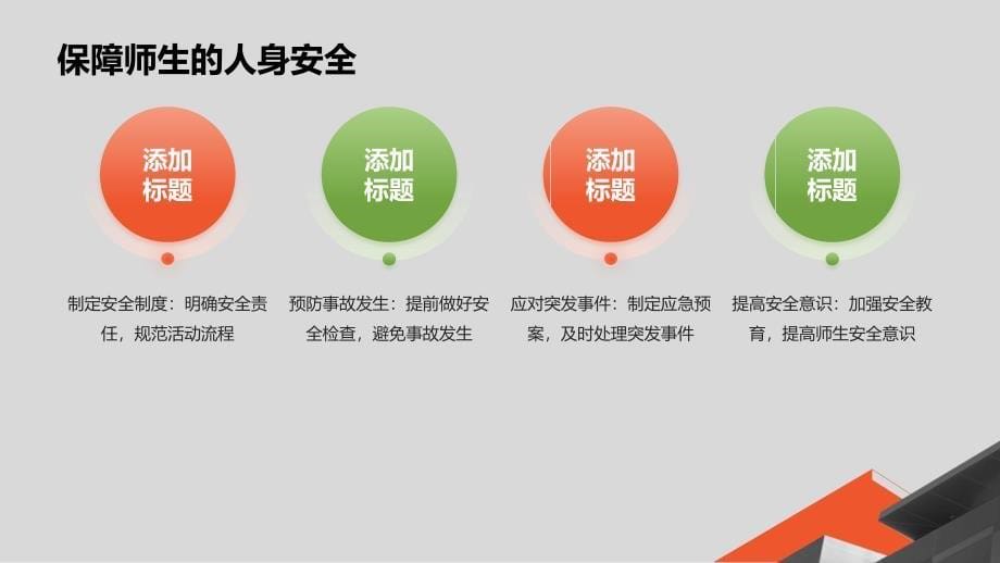 学校组织师生外出活动安全管理制度培训_第5页