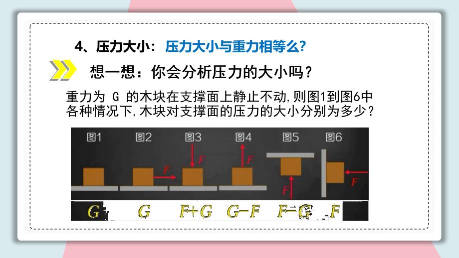 2024人教版 八年级 物理下册教学课1压强_第4页