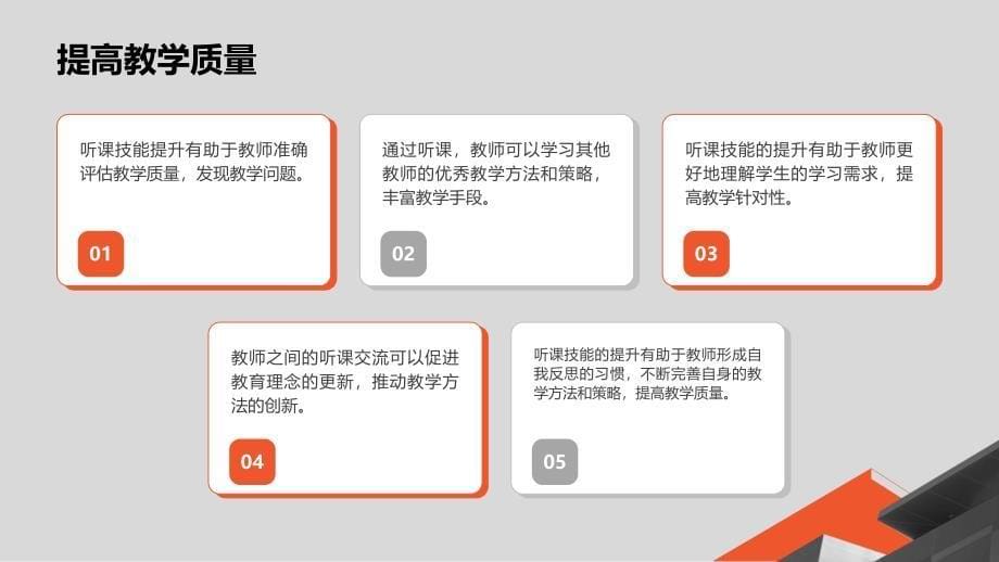 教师听课技能提升与教育理念更新_第5页