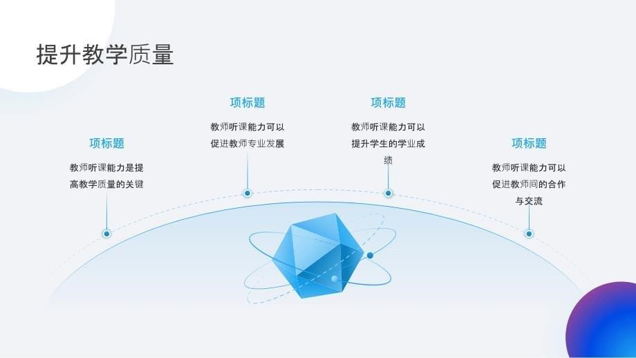 教师听课能力深度开发与培训_第5页