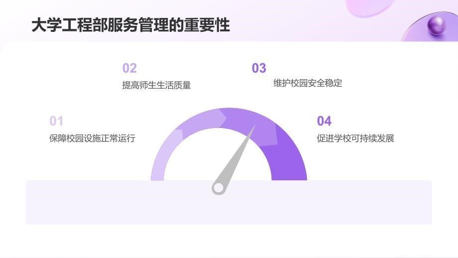 大学工程部服务管理制度培训_第5页