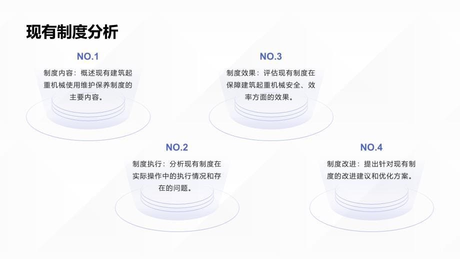 建筑起重机械使用维护保养制度优化方案_第5页