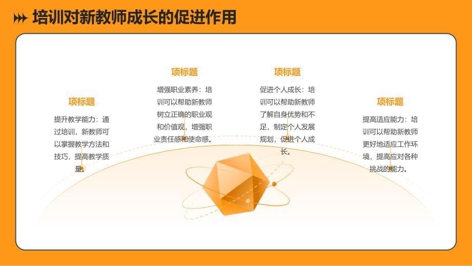 新教师入职培训与适应能力提升_第5页