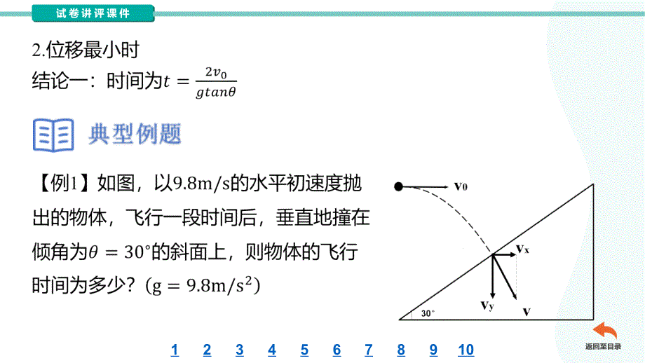 【物理】抛体运动的规律——平抛模型：空中抛斜面落（课件）_第4页