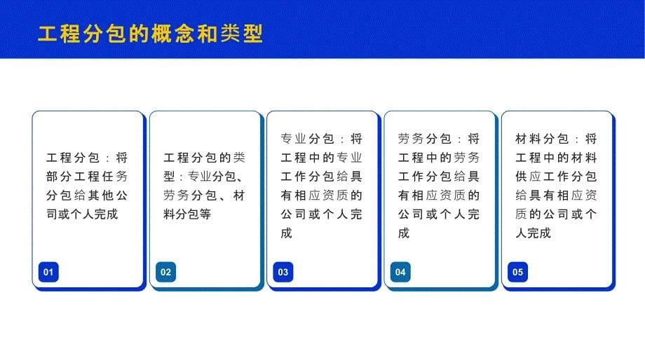 工程分包劳务管理制度培训_第5页