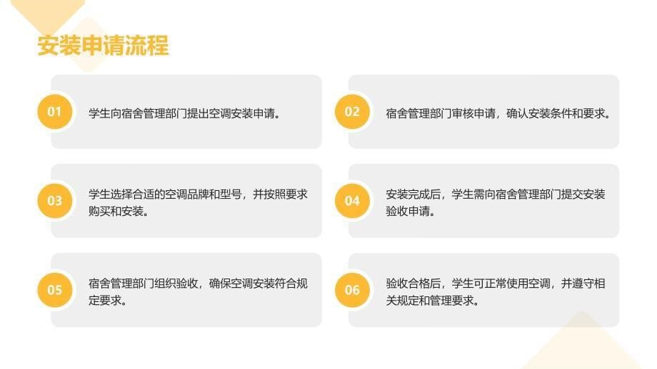 大学学生宿舍空调安装使用管理规定培训_第5页