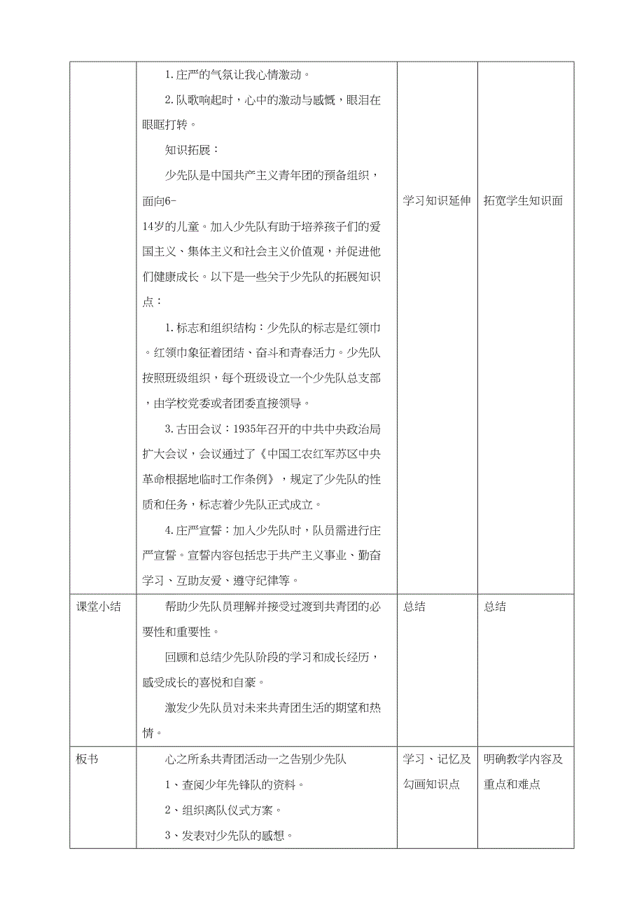 辽海版综合实践活动八年级上册全册教学设计教案_第4页