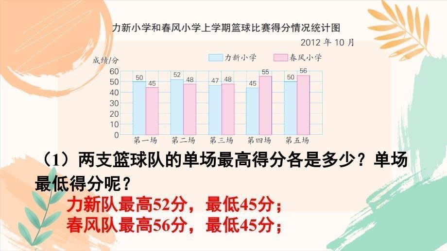 苏教版五年级上册数学第六单元《练习十六》新教学课件_第5页