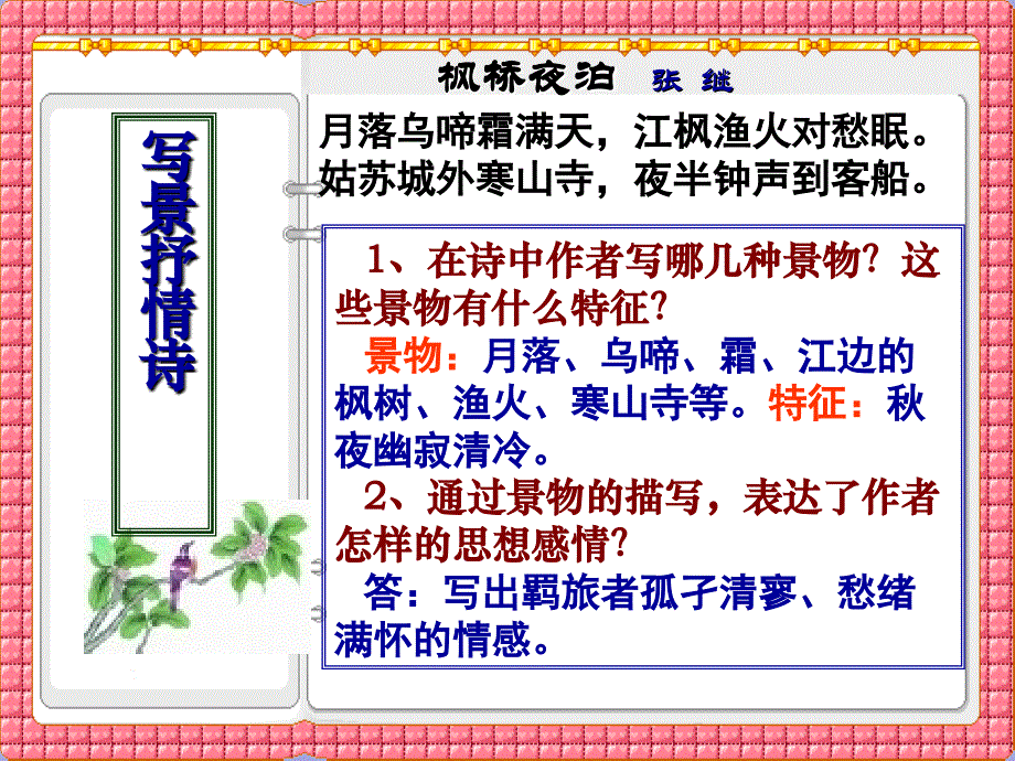 中考语文专题复习：《诗歌鉴赏之内容情感主旨》教学课件_第3页