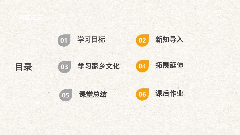 1.1家乡文化知多少 家乡文化知多少 课件 辽海版综合实践活动八年级下册_第2页