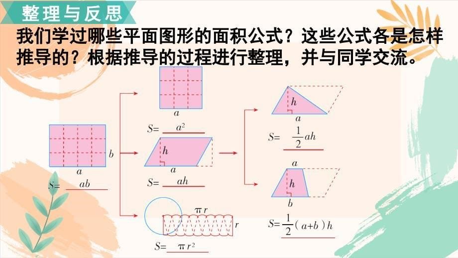 苏教版六年级下册数学第七单元总复习《平面图形的周长和面积》教学课件_第5页