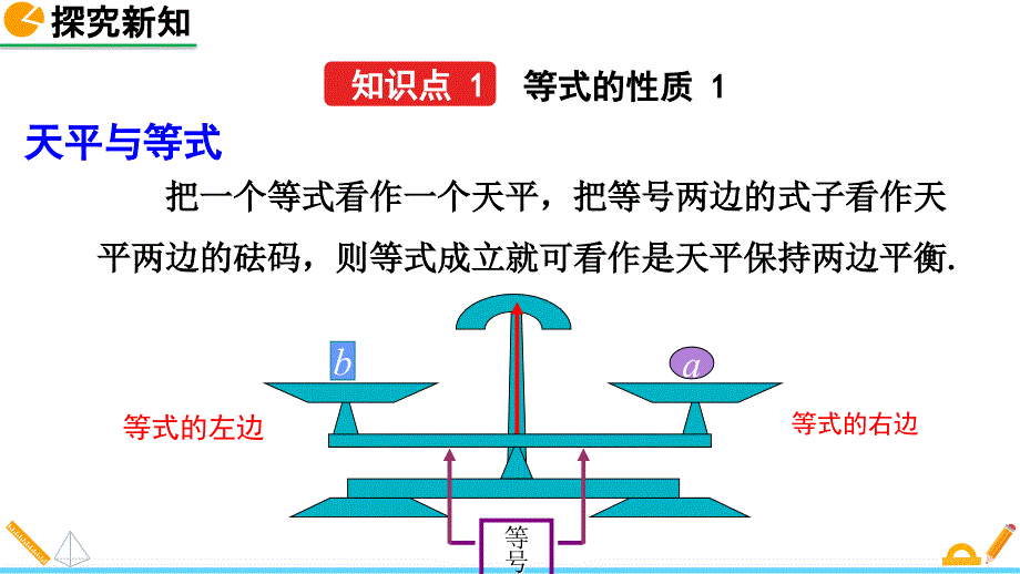 （初一课件）人教版初中七年级数学上册第3章 一元一次方程12等式的性质教学课件_第4页