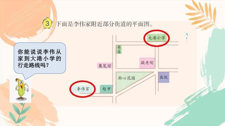 六年级下册数学第五单元《描述简单的行走路线》教学课件（苏教版）_第5页