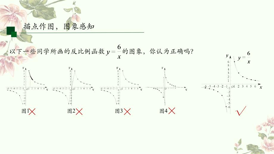 6.2 反比例函数的图象和性质.教学课件 2023—2024学年浙教版数学八年级下册_第4页