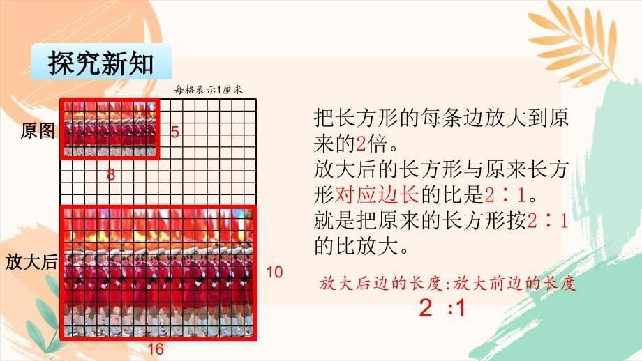 六年级数学下册第四单元《图形的放大与缩小》教学课件（苏教版）_第5页