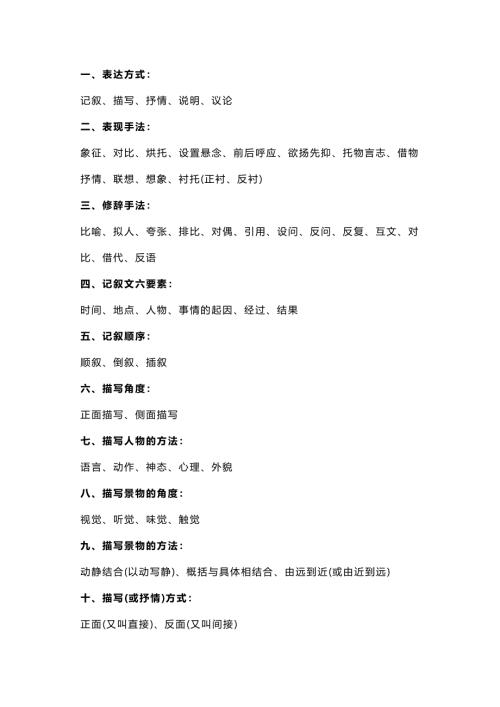 初中语文作文写作方法归类