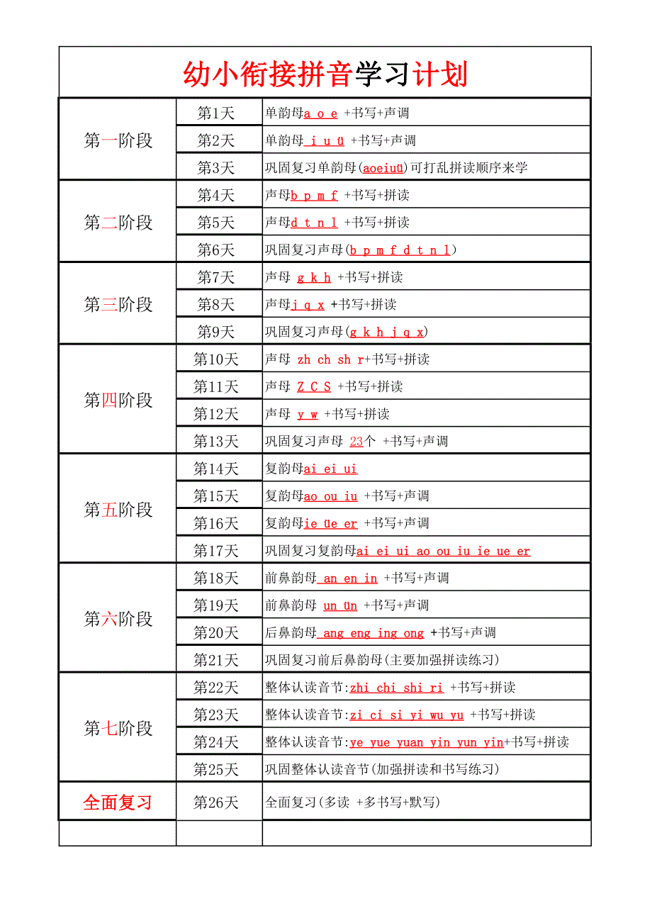 学拼音计划_第1页