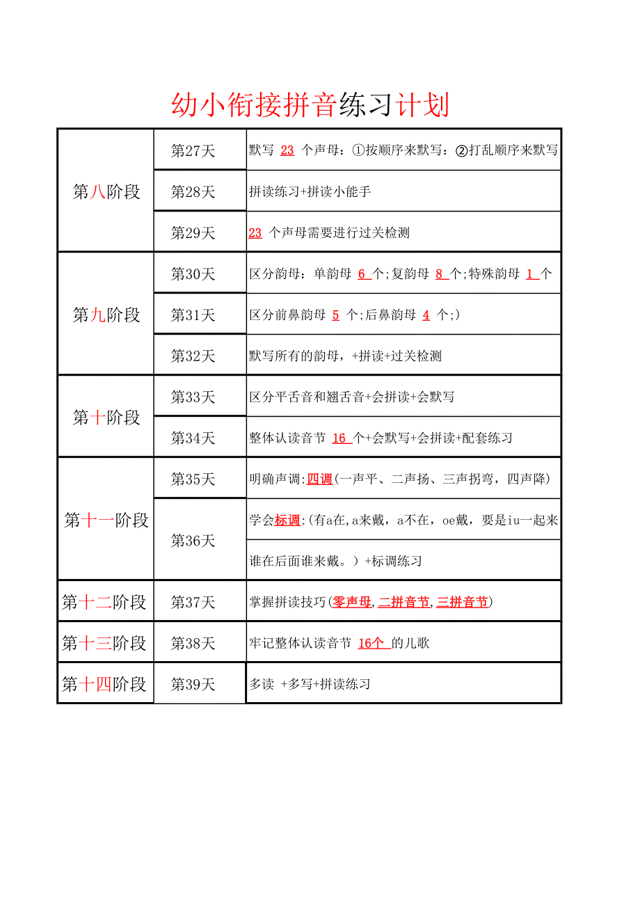 学拼音计划_第2页