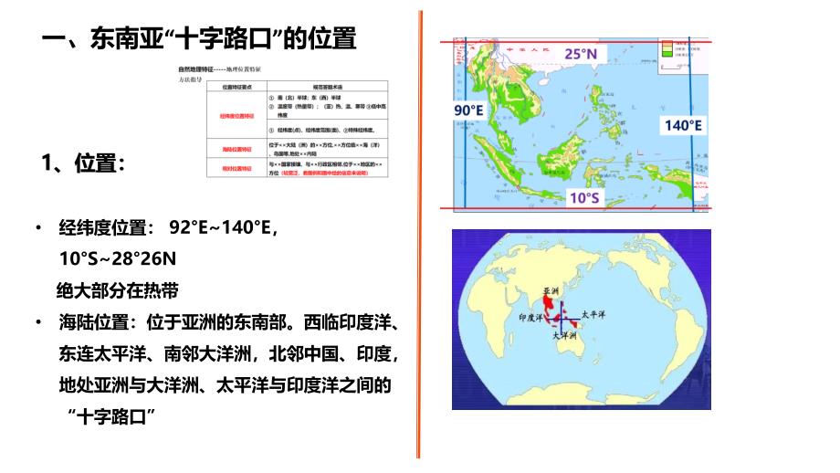 2024届高三地理一轮复习课件第三节东南亚和新加坡第1课时_第2页