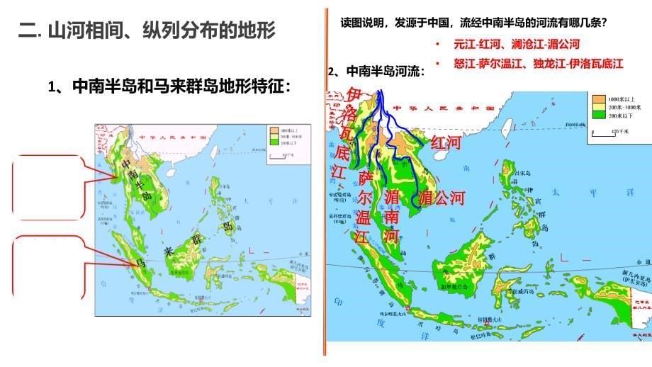 2024届高三地理一轮复习课件第三节东南亚和新加坡第1课时_第5页