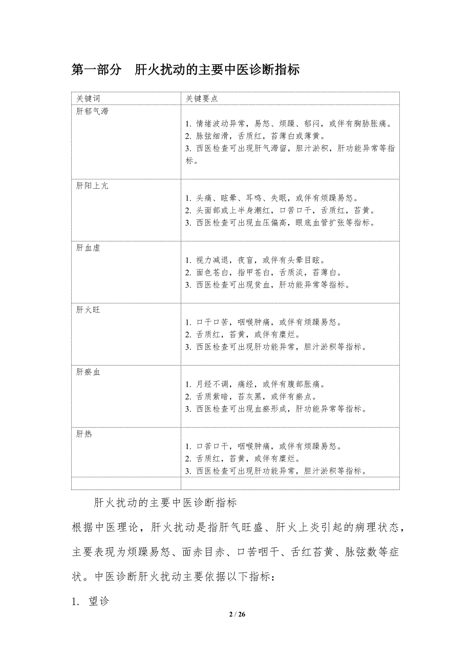 肝火扰动的中医诊断指标研究_第2页