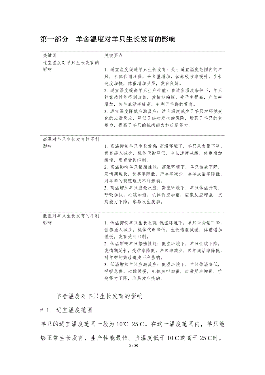 羊舍环境条件对羊只生产性能影响_第2页