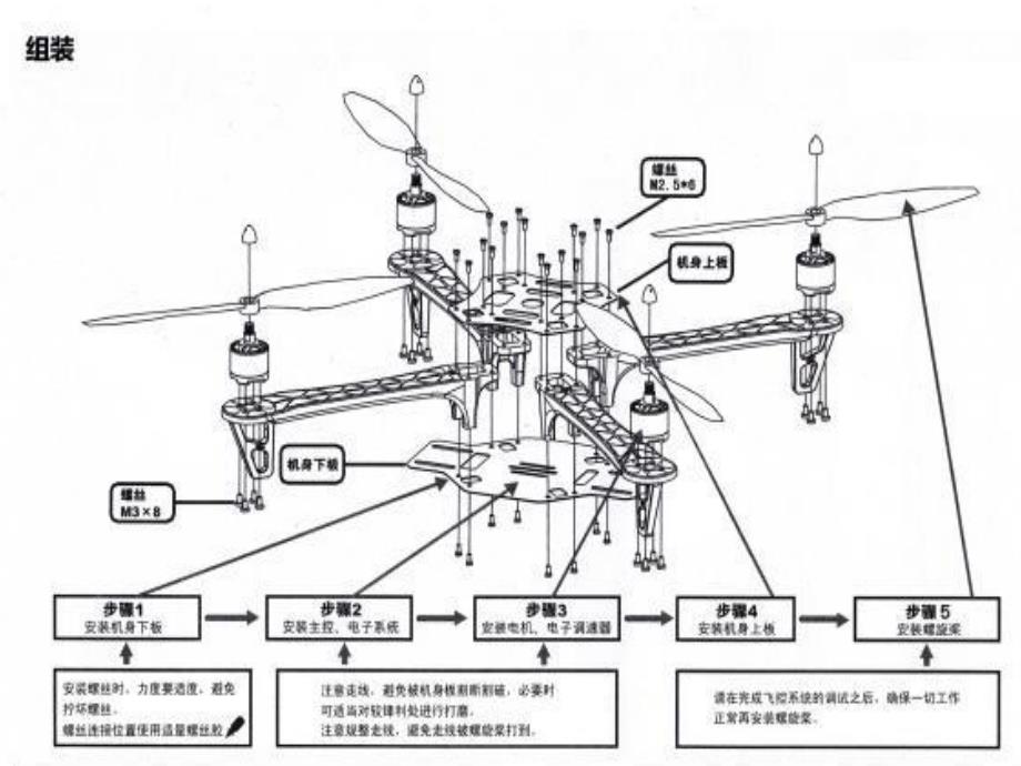 四旋翼飞行器零部件_第4页