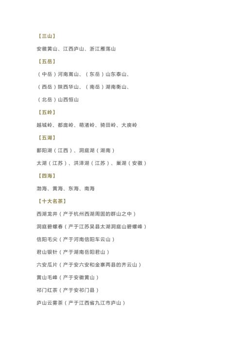 初中语文资料：国人须知的77个文化常识