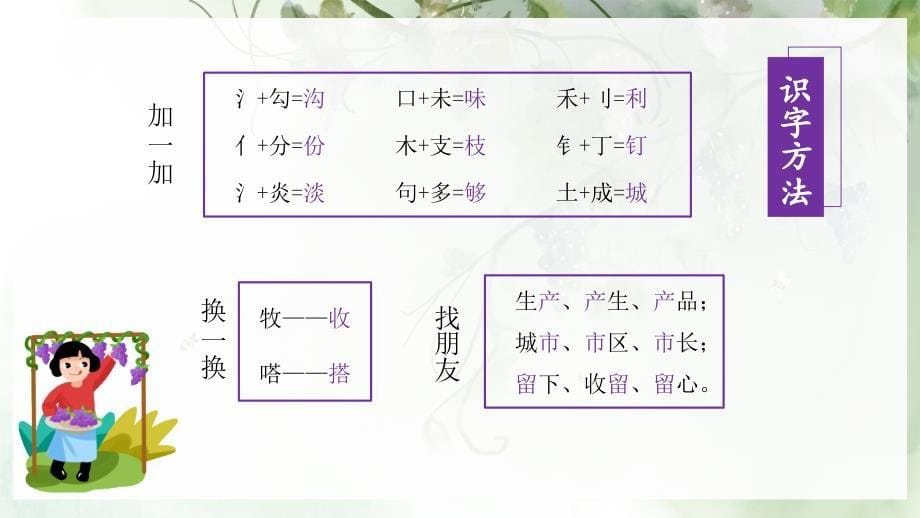 人教部编版年小学二年级语文上册第11课《葡萄沟》名师教学课件_第5页