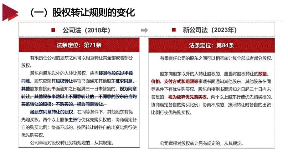 新《公司法》下股权投资实务_第5页